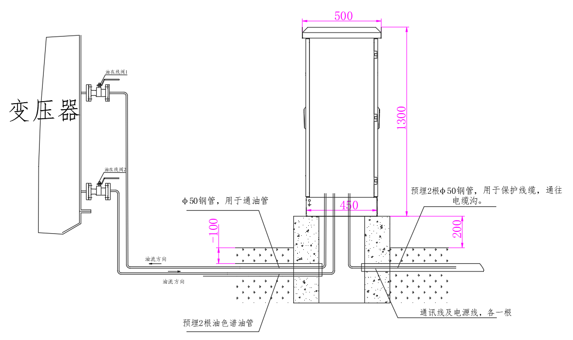 图片 62.png